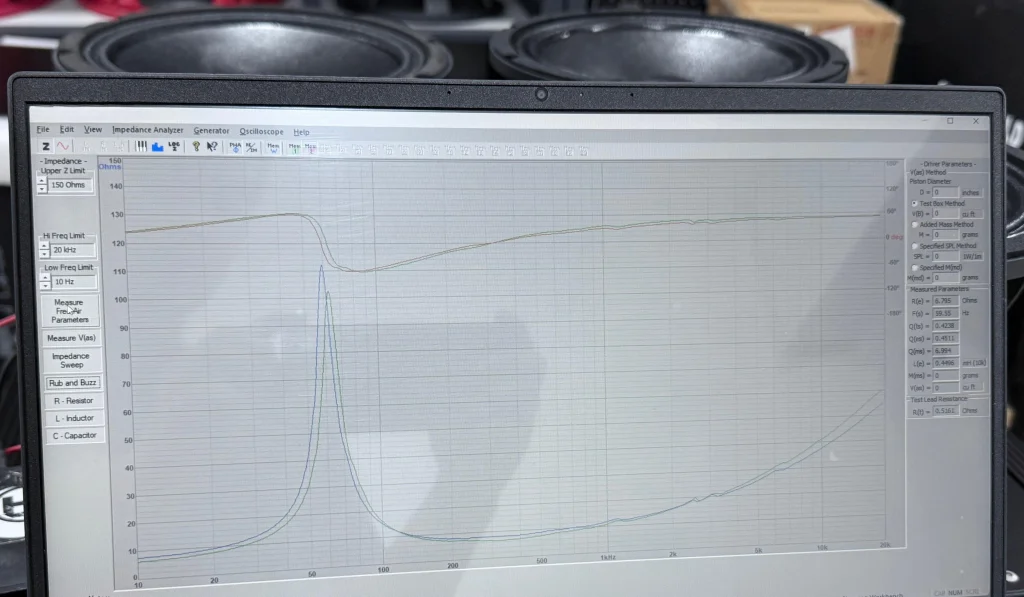 Research & Development